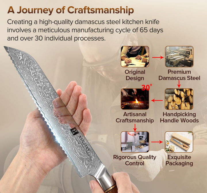 XINZUO Damaststahl Brotmesser 21.2cm, Damastpulverstahl 73 Schichten Küchenmesser, Profi Scharf Dama