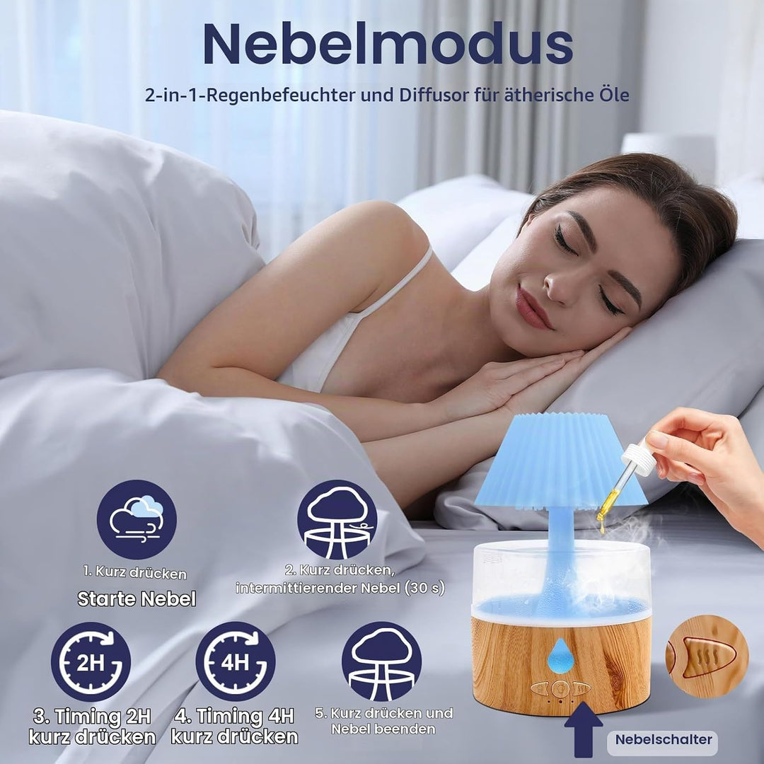 Regenwolken Luftbefeuchter, 3 in 1 Aroma Diffuser/Luftbefeuchter/7 Farben LED Nachtlicht, Raumbefeuc