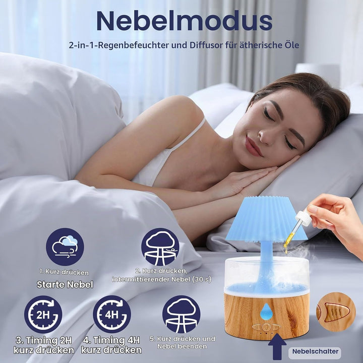 Regenwolken Luftbefeuchter, 3 in 1 Aroma Diffuser/Luftbefeuchter/7 Farben LED Nachtlicht, Raumbefeuc