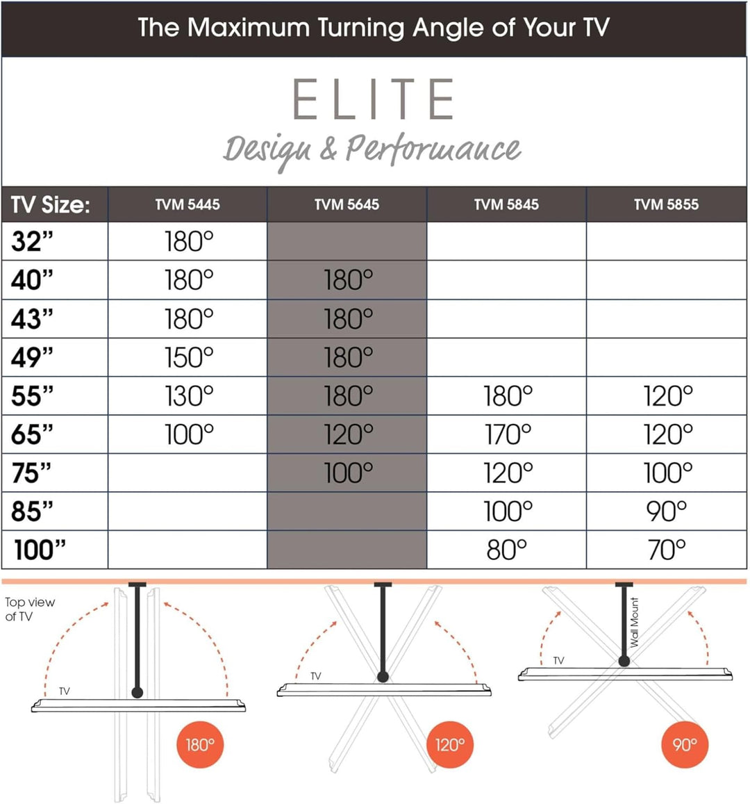 Vogel's Elite TVM 5645 Ultradünne Schwenkbare Premium TV-Wandhalterung für 40-77 Zoll Fernseher | Bi