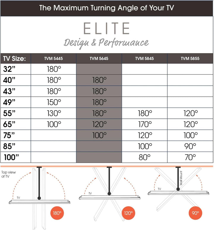 Vogel's Elite TVM 5645 Ultradünne Schwenkbare Premium TV-Wandhalterung für 40-77 Zoll Fernseher | Bi