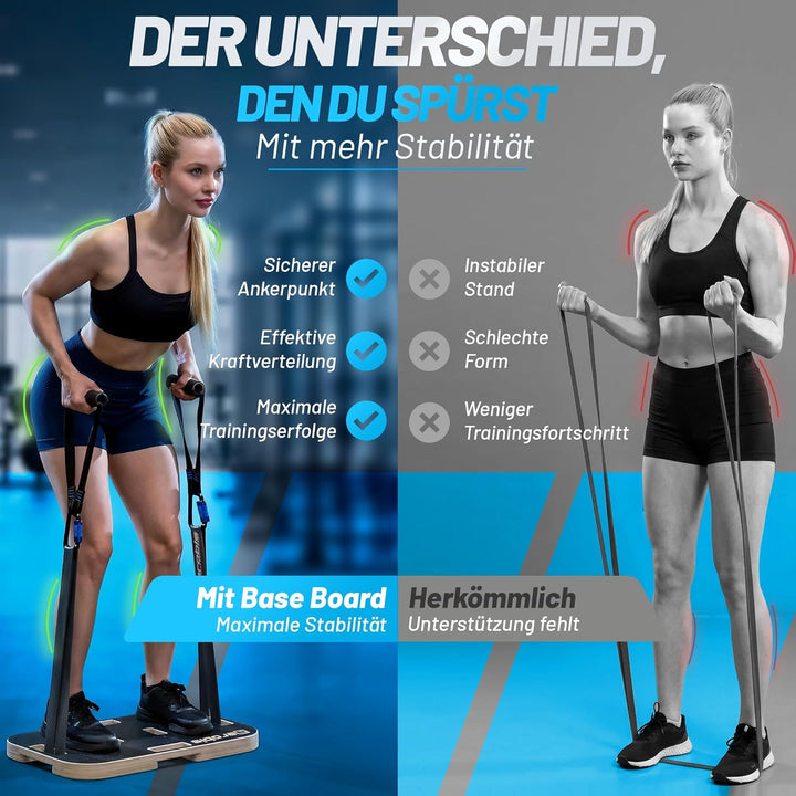 aerobis® Base Board – Trainingsplattform aus Holz für Widerstandstraining – Rutschfeste Fitness-Plat