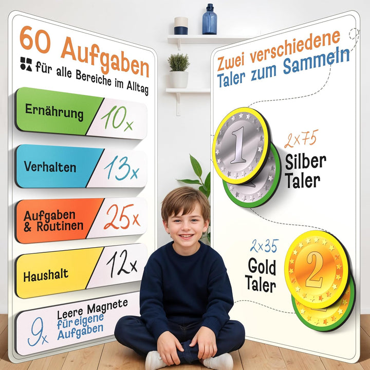 LIKARTO Belohnungstafel Kinder – [DAS ORIGINAL] – Montessori Aufgabenplaner & Magnettafel – individu