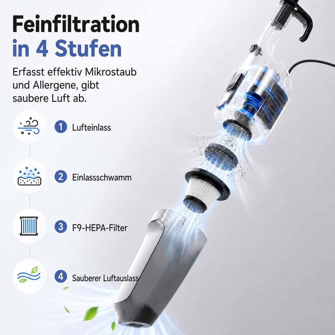 SIMPLUS 2-in-1 Stielstaubsauger mit Kabel, 600 W, 19 kPa Starke Saugleistung, 1,4 kg leicht, 1 l Sta