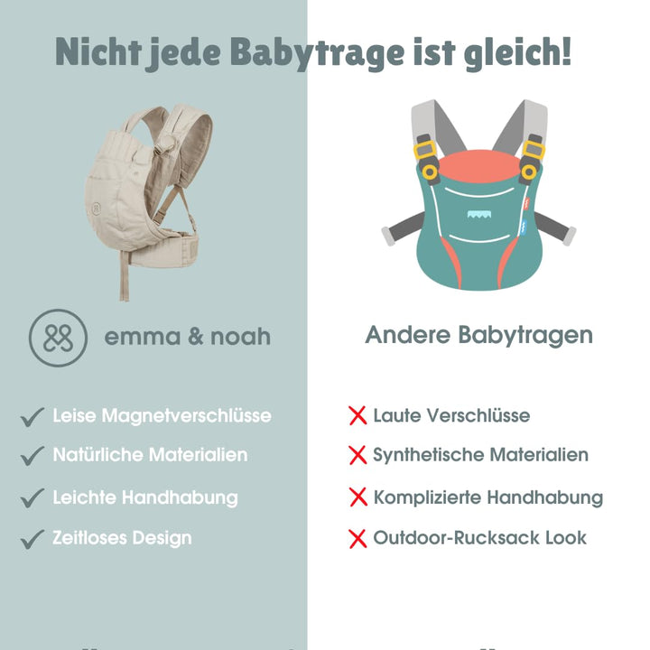 emma & noah Premium Babytrage – mitwachsend 3,5–15kg, ergonomisch, leise Magnetverschlüsse, gepolste