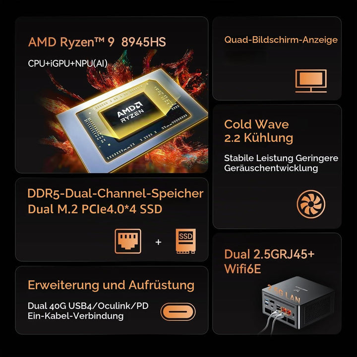 MINIS FORUM Mini PC UM890 Pro, AMD Ryzen 9 8945HS Prozessor, 8C/16T bis zu 5,2 GHz, AMD Radeon 780M,