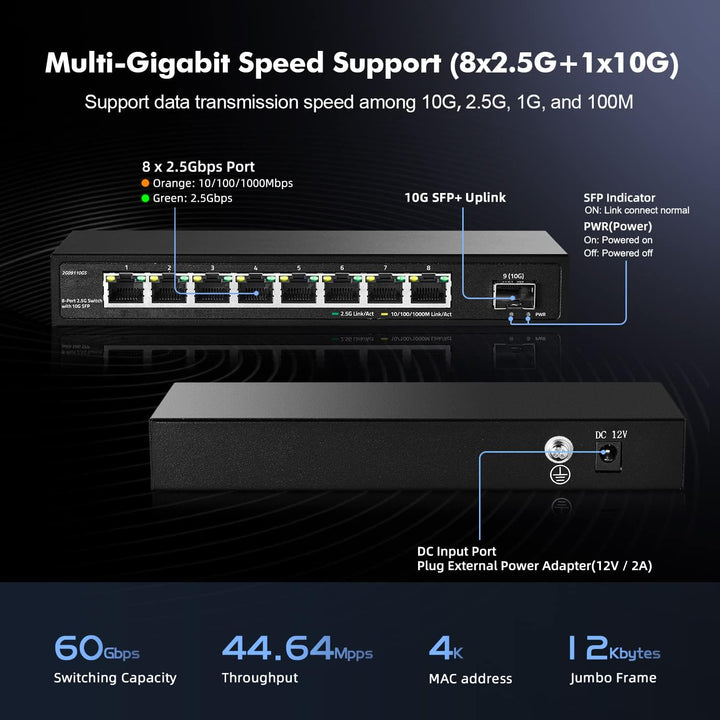 YuLinca 8 Port 2.5G Netzwerk Switch mit 10G SFP, 8 x 2.5GBASE-T Ports, kompatibel mit 10/100/1000Mbp