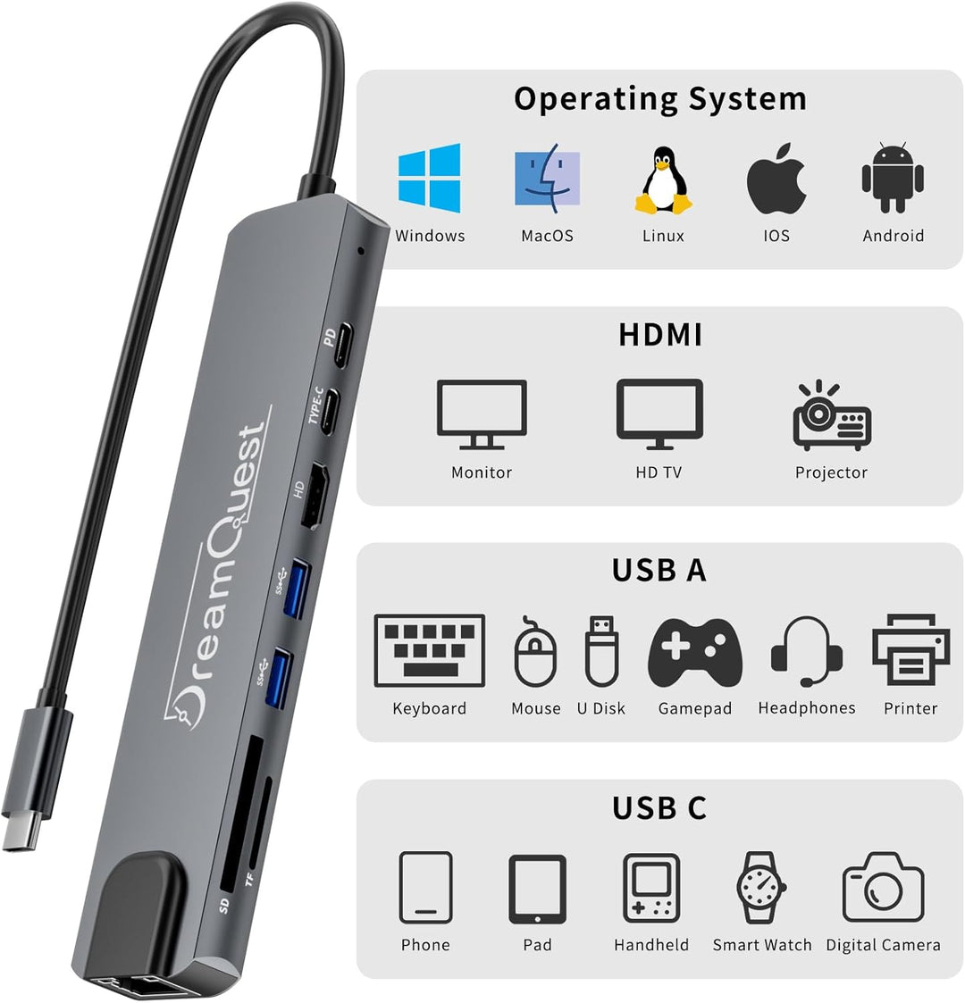 DreamQuest USB-C Hub 8-in-1 mit 100Mbps LAN-Anschluss, 4K HDMI, PD 65W, USB 3.0/2.0, SD/TF Kartenles