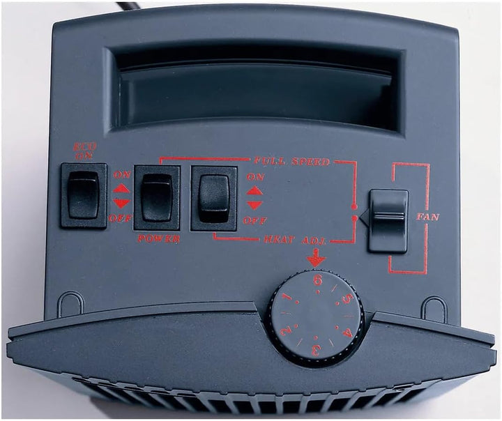 BERGER warm Heizlüfter mit 2 Leistungsstufen max. 1500 W│ Keramik Heizlüfter Camping Heizlüfter ener