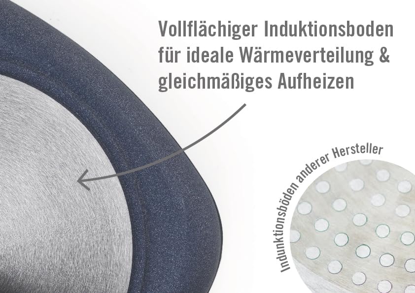 Woll Nowo Titanium Guss-Grillpfanne, viereckig, mit Rillen-Induktiv, 28 x 28 cm, 6,5 cm hoch, mit ab