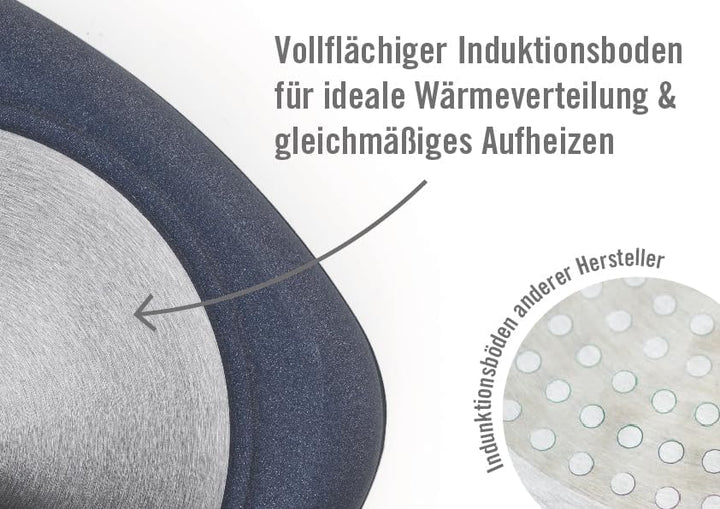 Woll Nowo Titanium Gusspfanne, viereckig, mit 2 Seitengriffen-Induktiv, 28 x 2 cm, 7 cm hoch-Geeigne