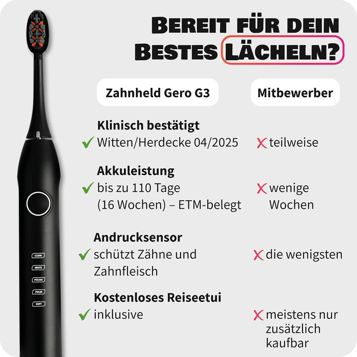 Zahnheld Gero 3 Schallzahnbürste, ETM Test SEHR GUT 93%, IPX7, Schwarz | Elektrische Zahnbürste, bis