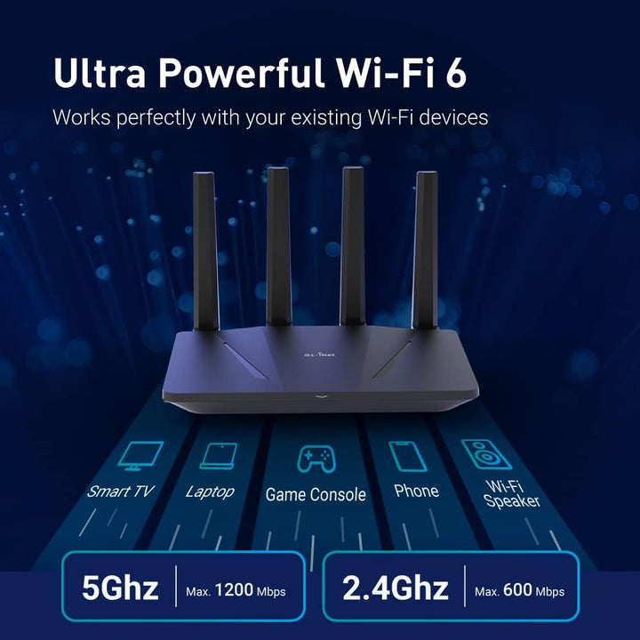 GL.iNet GL-AX1800(Flint) WiFi 6 Router - Dual Band Gigabit Wireless Internet Router | 5 x 1G Etherne