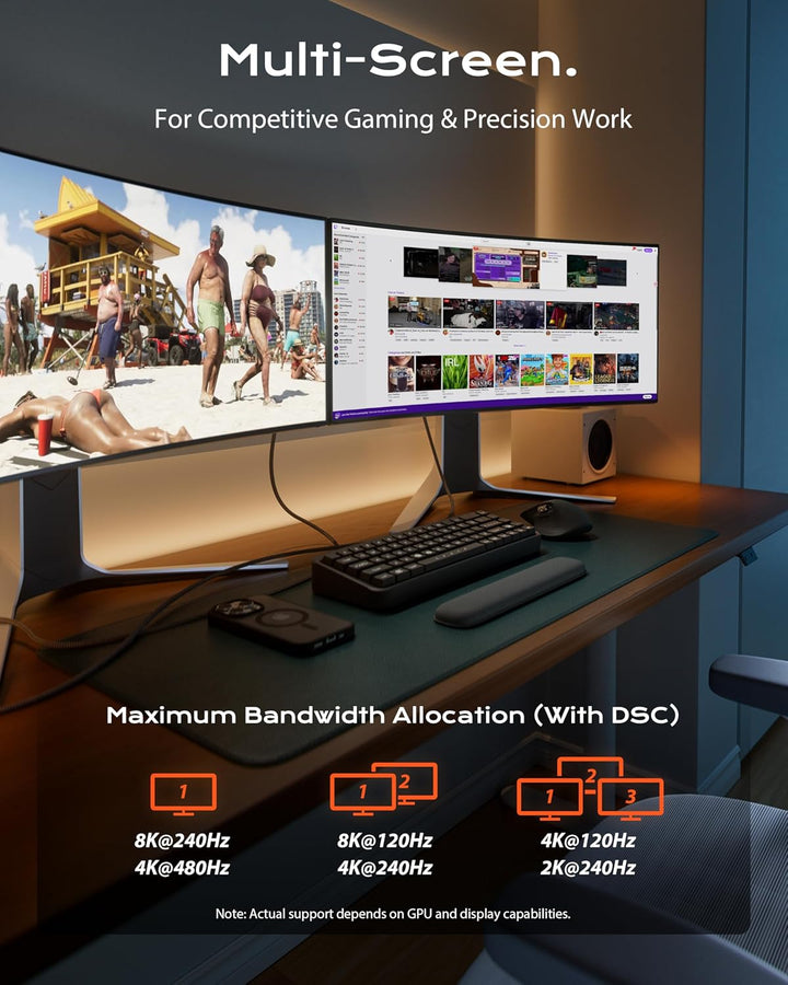 Stouchi DisplayPort Kabel 2.1 0.5M | VESA Zertifiziert | 80 Gbit/s [16K@60Hz | 8K@240Hz | 4K@540Hz]