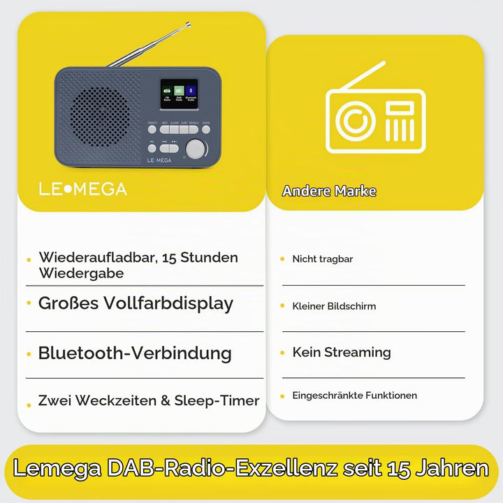 Tragbares DAB+-Radio mit Bluetooth | Wiederaufladbarer Akku mit 15 Stunden Spielzeit oder Netzbetrie