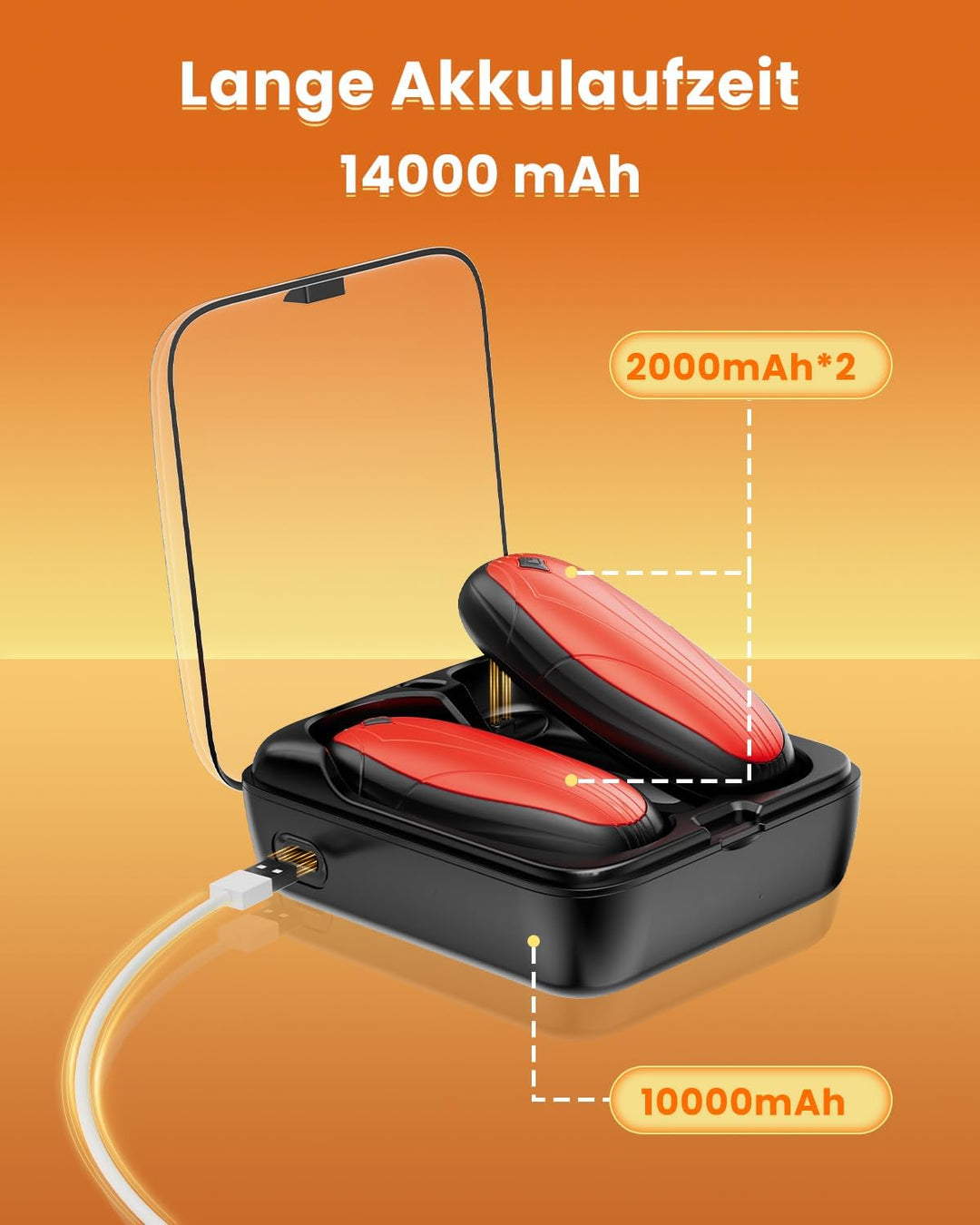 Miaton Elektrischer Handwärmer Taschenwärmer Wiederverwendbar mit Ladekoffer Akkulaufzeit 14000 Mah,