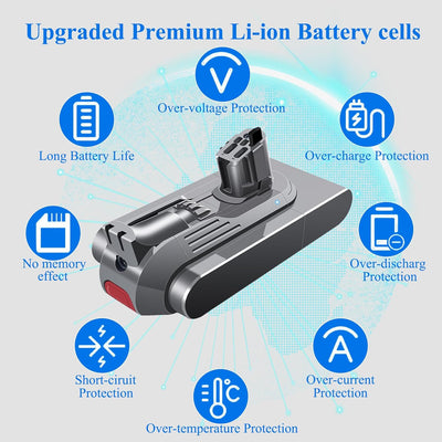 DTK Ersatzakku für Dyson Button Installation Style Akku V11 SV15 SV16 SV22 Handheld Akku Staubsauger