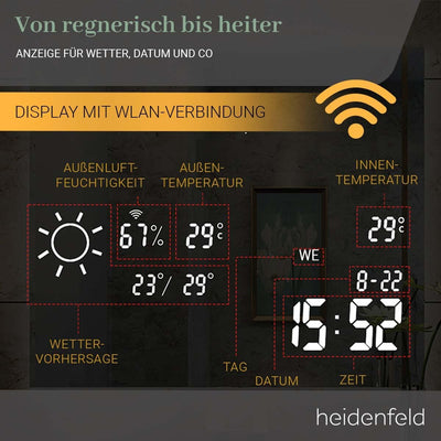 Heidenfeld Spiegel Infrarotheizung HF-HS200 mit Touchpanel | 𝟭𝟬 𝐉𝐀𝐇𝐑𝐄 𝐆𝐀𝐑𝐀𝐍𝐓𝐈𝐄 - 200 Watt - 60 x 60