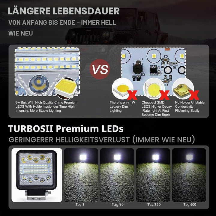 2Pcs onderdrukte werklamp Tractor 102W 12 volt led Spotlight auto 15000LM geleid achteruitrijlicht,
