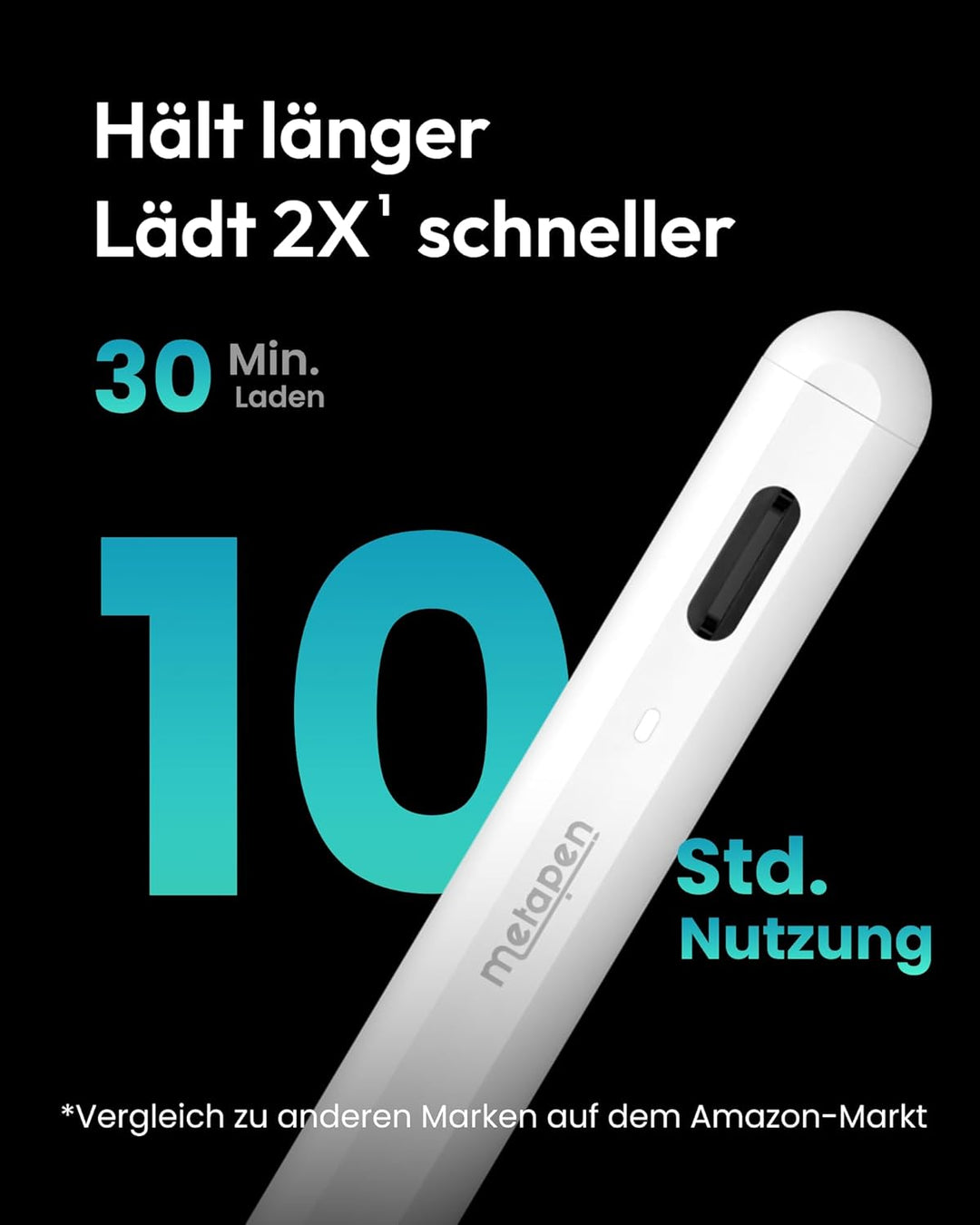 Metapen A8 Stift für iPad 2018-2024, Schnellladefunktion, Palm-Ablehnung, Pencil für Apple iPad Pro