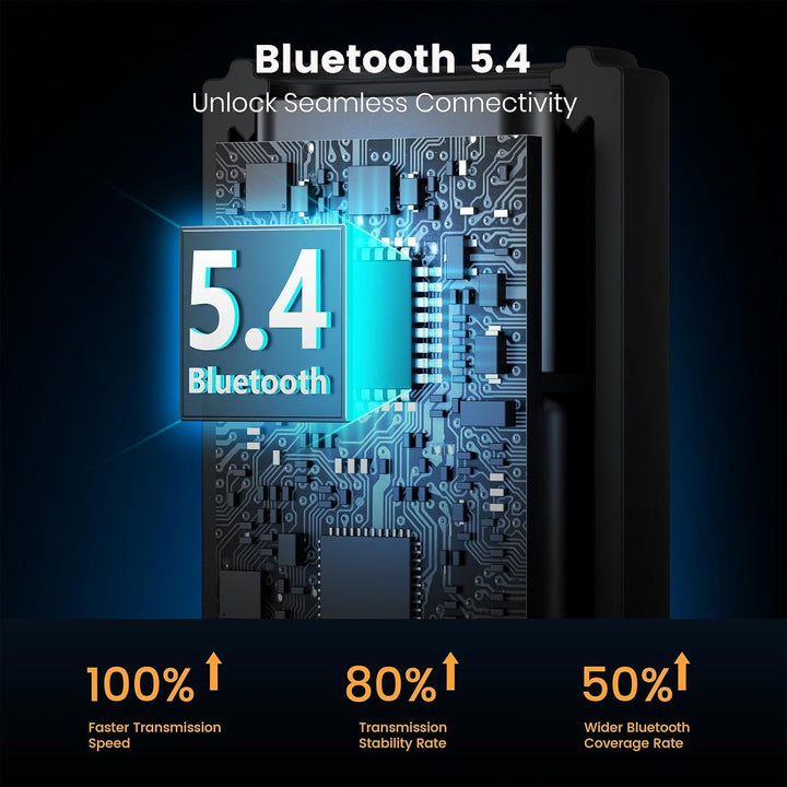 3.5mm Bluetooth Aux Adapter für Das Auto - Maedhawk Stilvoller Bluetooth 5.0 Empfänger mit Noise Can