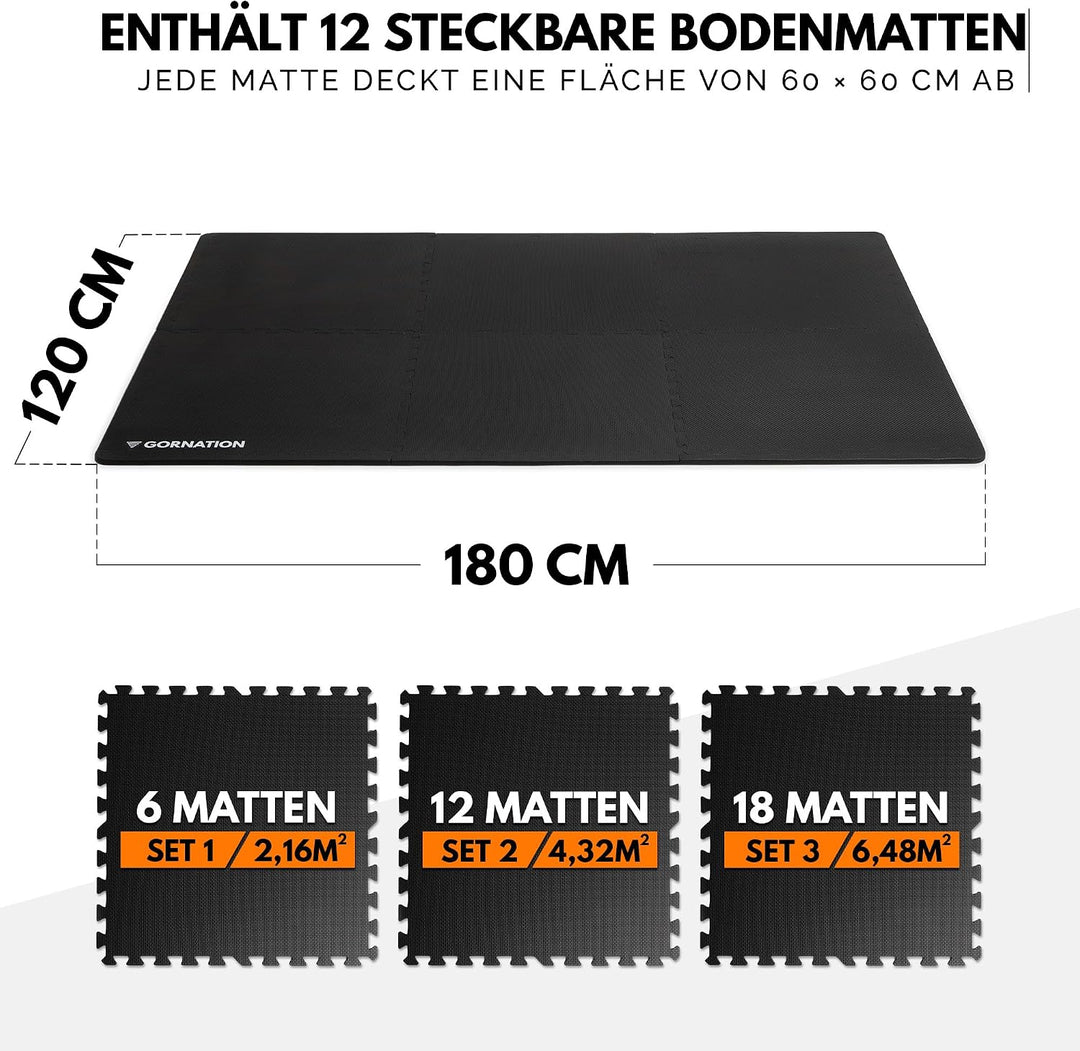 GORNATION Bodenschutzmatte Fitness, rutschfeste Schutzmatte für Fitnessgeräte, Bodenschutzmatte Puzz