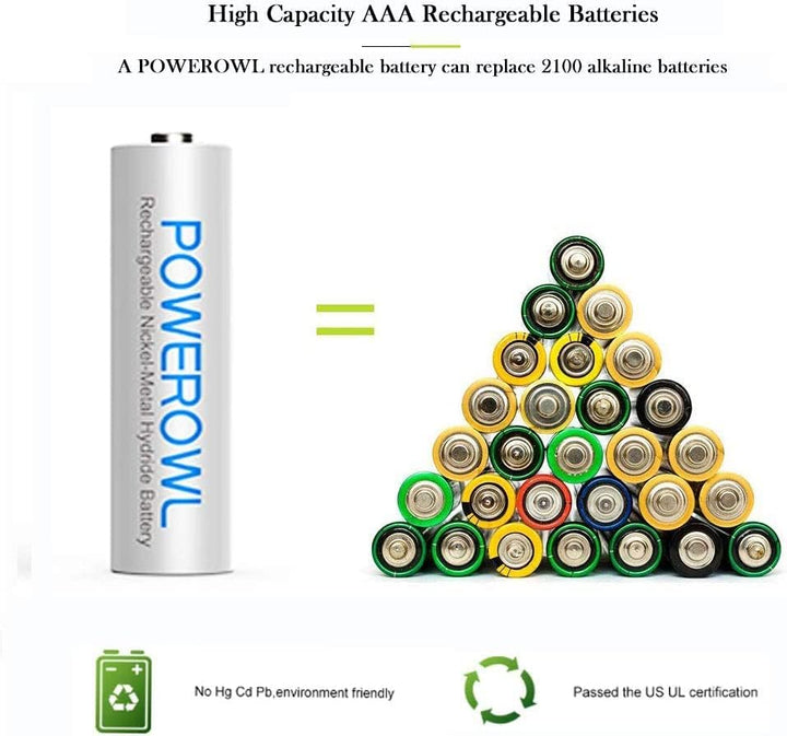 Powerowl Akku Ladegerät mit AAA Akku 1000mah 16 Stück, AA Akkuladegerät 8 Steckplatz Universal Batte