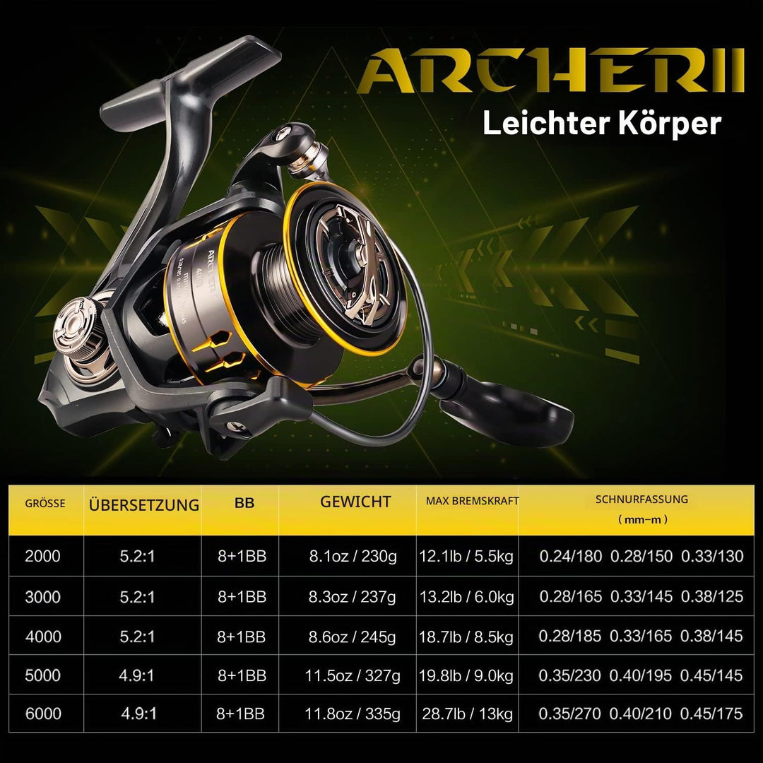 SeaKnight Spinnrolle 8+1BB Ultraleichte Angelrolle Karpfen 4.9: 1 5.2: 1 Frisches Wasser Max Drag 29