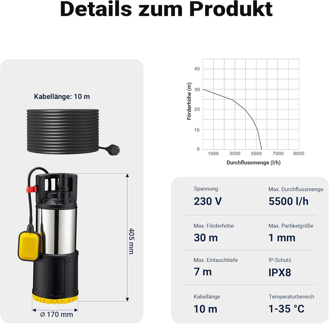 Wiltec Tauchpumpe mit Schwimmerschalter 1000 W, Tiefbrunnenpumpe bis 7 m Tiefe, Brunnenpumpe 30 m Fö