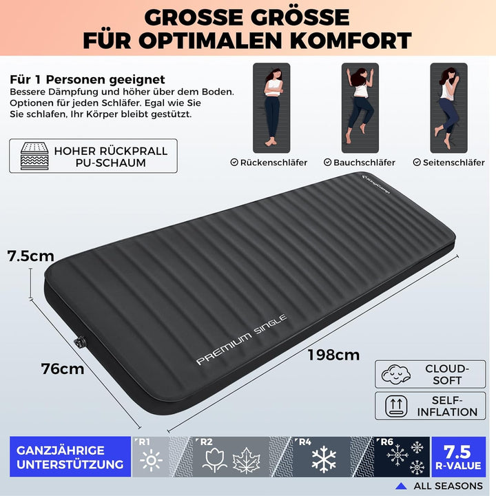 KingCamp Isomatte Selbstaufblasend Camping Komfort 3D 7,5cm Dick R-7,5 | Selbstaufblasbare Luftmatra