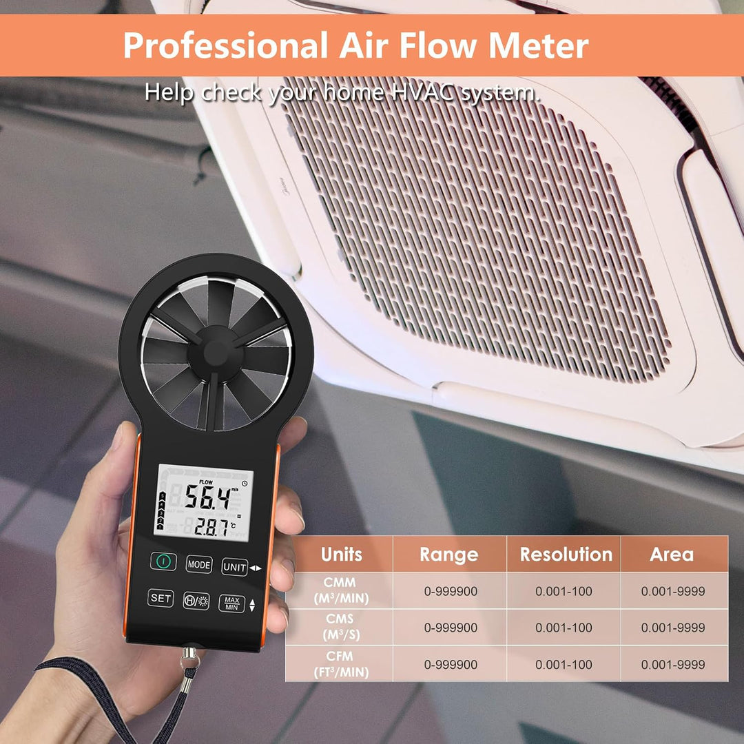 HOLDPEAK Anemometer HP-6000GHB Digitales Anemometer – Windgeschwindigkeits- und Luftstrommesser, Tem