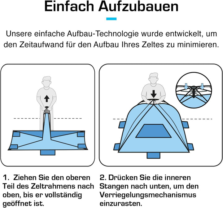 Active Era Luxus Strandzelt mit UV Schutz LSF 50+, Strandmuschel XXL Wasserabweisend, Easy Pitch Auf