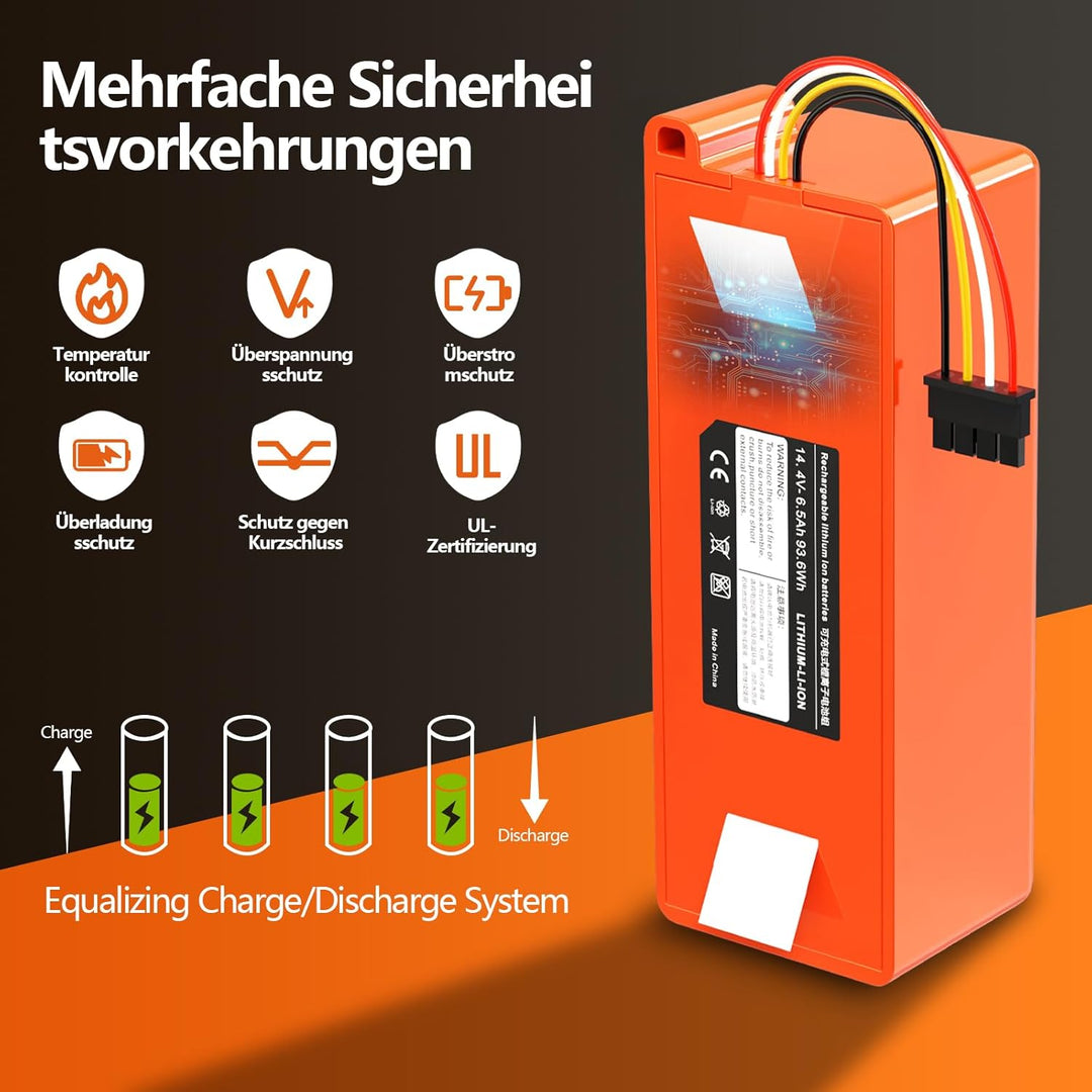 Homesuit 14,4V 6500mAh Ersatzakku für Xiaomi Roborock S5 S50 S51 S55 S6 S7 Xiaowa E20 E25 E35 Xiaomi