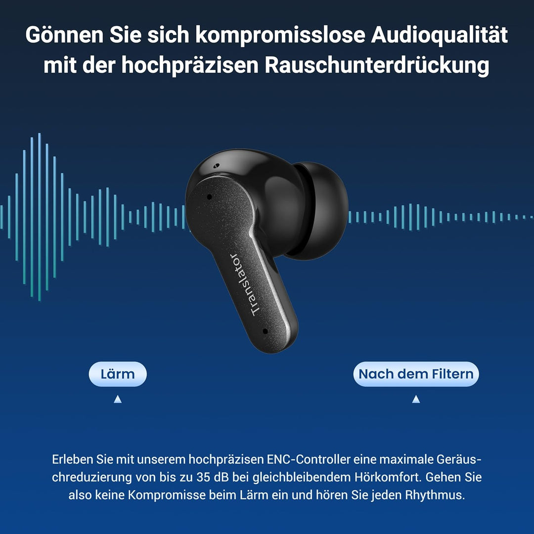 ANFIER M3 KI Übersetzer Kopfhörer, 3-in-1 Echtzeit Sprachübersetzer mit 144 Online & 11 Offline Spra
