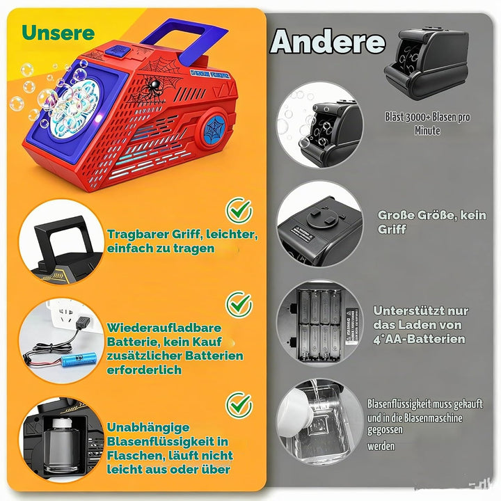 PANACARE Seifenblasenmaschine, Automatische Seifenblasenmaschine 10000+Blasen/Min mit Wiederaufladba