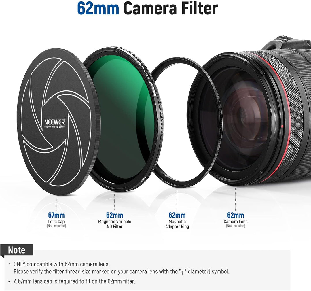 NEEWER 62mm Magnetischer variabler ND Filter ND2-ND32 (1-5 Stopps)mit magnetischem Adapterring,HD ei