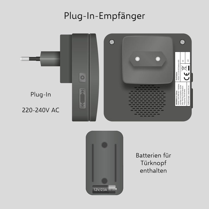 ELRO DB3000 Funk Türklingel Set 2X Plug-in Empfänger für Steckdose - Wasserdicht, 300m Reichweite, 6