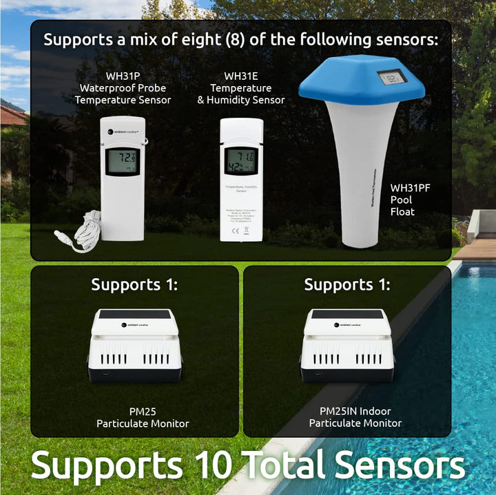 Ambient Weather WS-2902A Smart WiFi Wetterstation mit Fernüberwachung und Alarmen