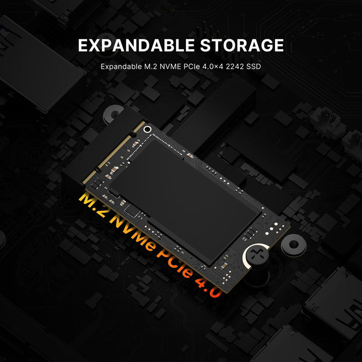 BOSGAME P5 Pro Mini-PC AMD Ryzen 7 6800H, 8 Kerne 16 Threads, Radeon 680M, 32GB DDR5 RAM, 1TB PCIe S