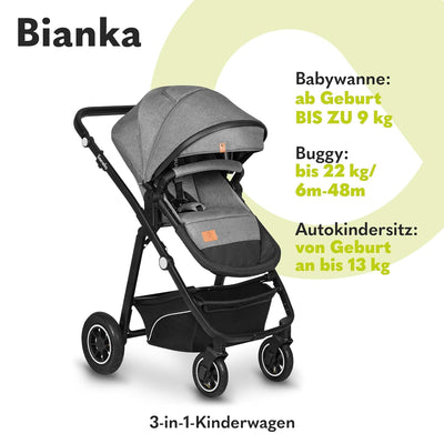 LIONELO BIANKA Kinderwagen 3 in 1 bis 22 kg Babywanne Autositz Zusammenlegbar, Reise-System, Einstel