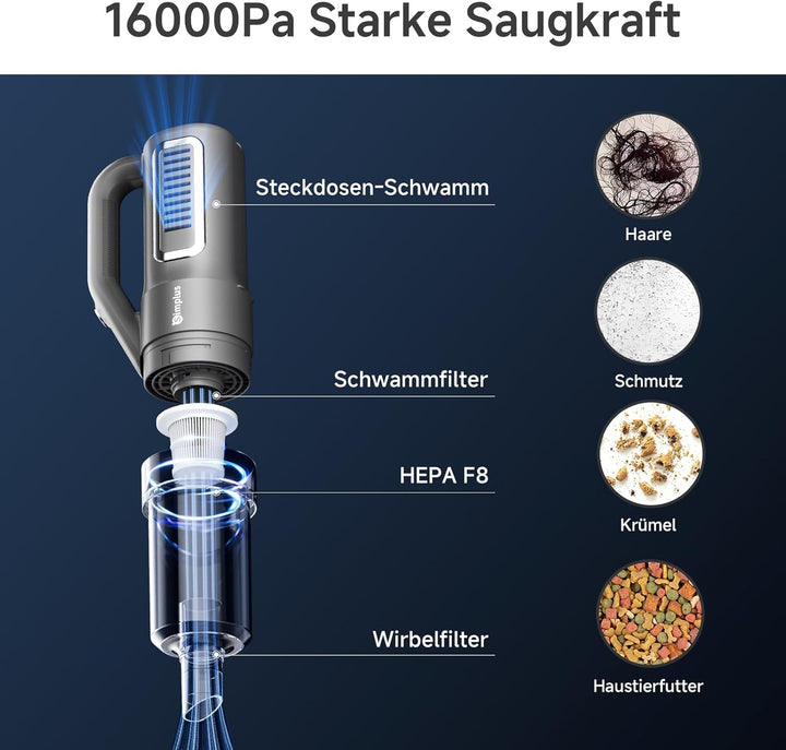 SIMPLUS 9-in-1 Staubsauger mit Kabel 400W, 16KPa Stielstaubsauger & Handstaubsauger, 1kg Leicht, HEP