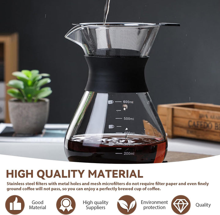 Pour Over Kaffeebereiter, 600 ml Borosilikat Glaskanne mit doppelschichtigem Edelstahlfilter, Perman