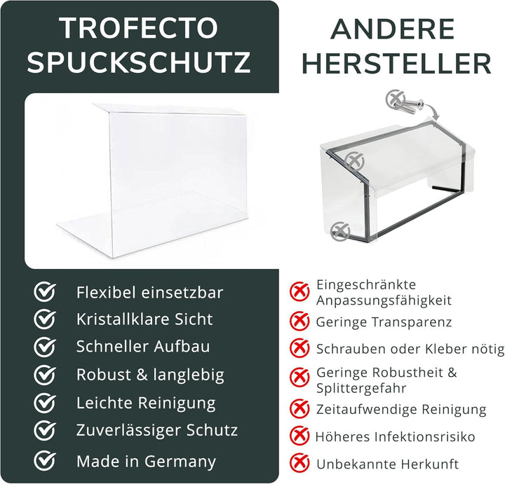Trofecto Spuckschutz Trennwand aus Plexiglas ähnlichem PETG als Thekenaufsatz - Plexiglas Aufstellle