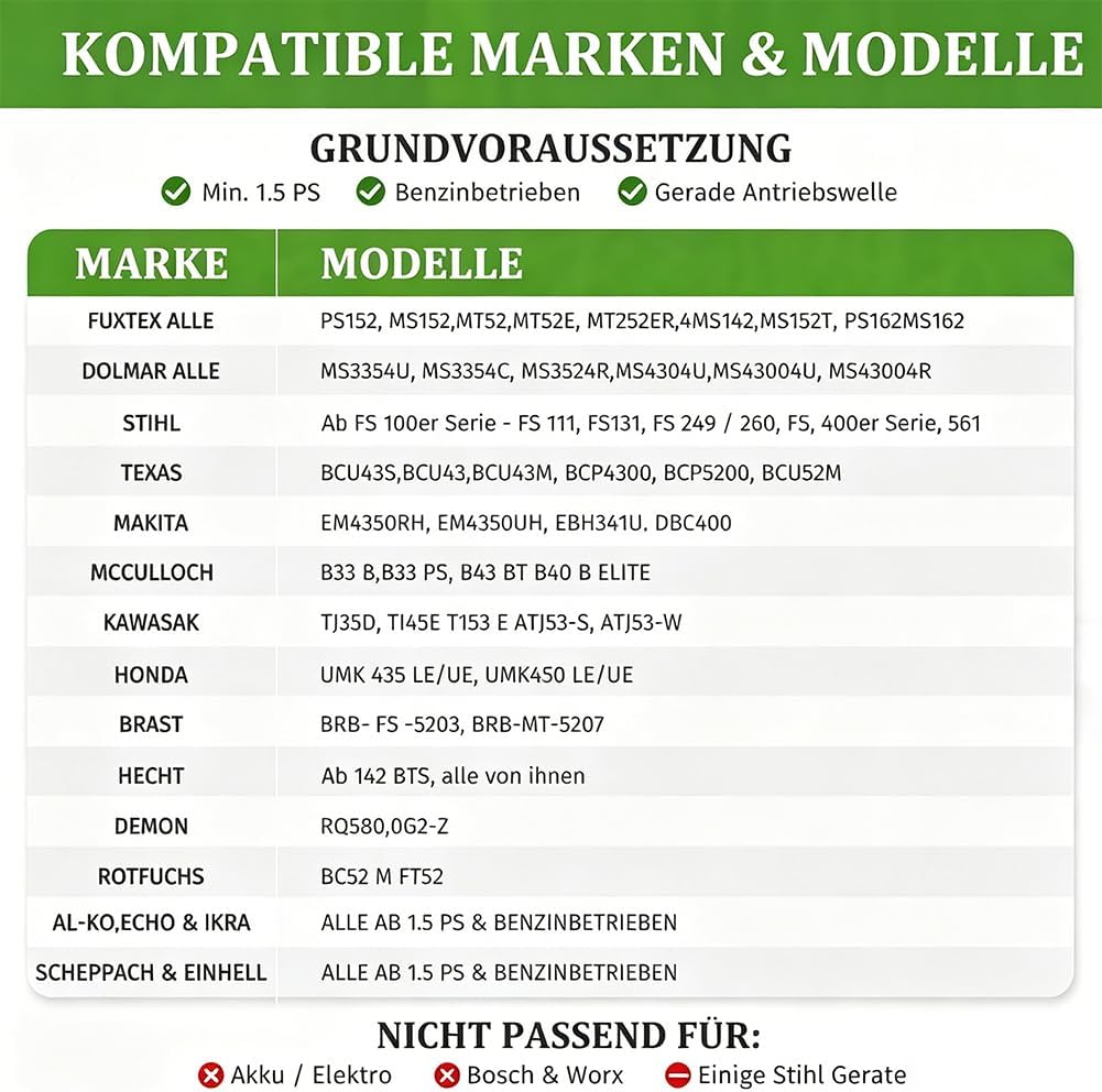 3 Stück Unkrautbürste Freischneider, Profi Wildkrautbürste für Motorsense zur Effektiven Unkrautentf