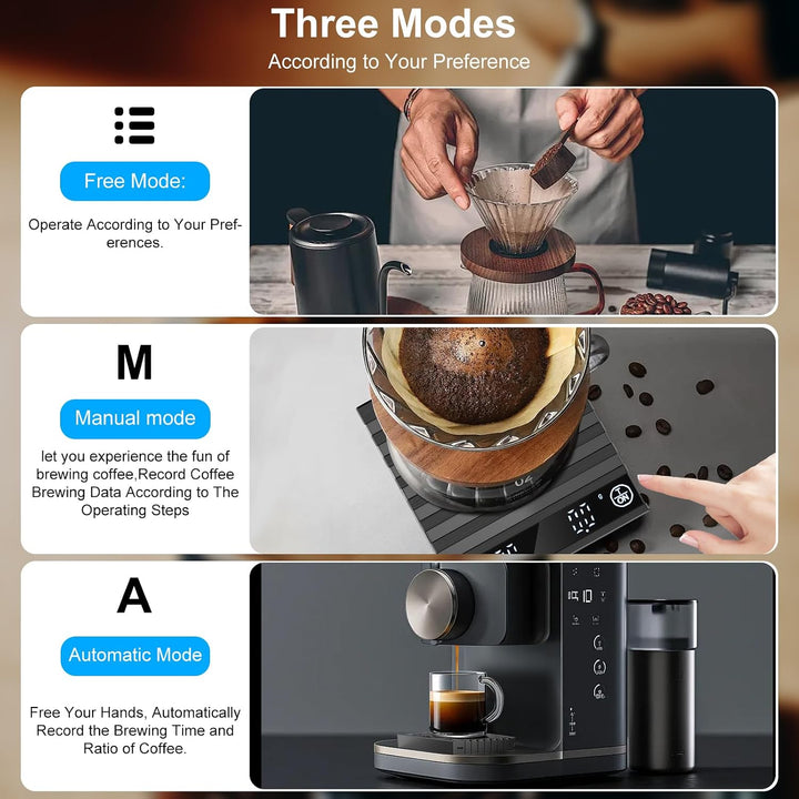 Mini Kaffeewaage mit Timer, Hochpräzise 2kg/0.1g Digitale Küchenwaage für Espresso &amp; Kaffeezubereitu
