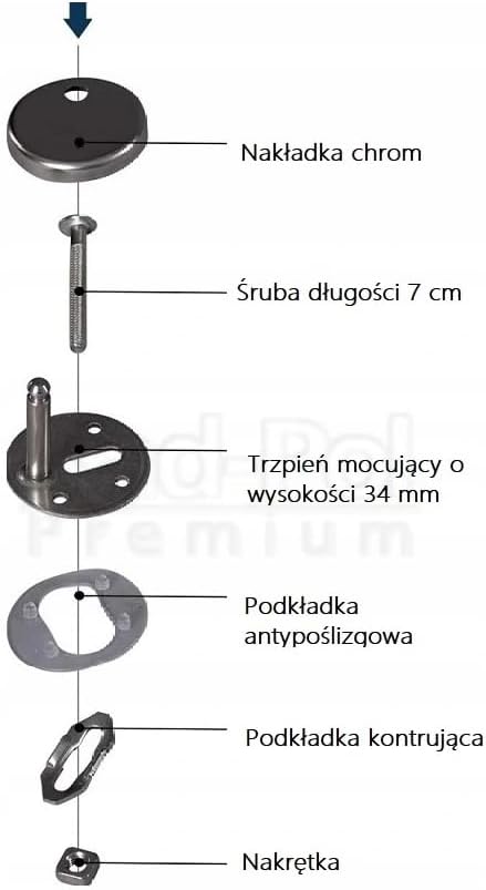 Ramm Toilettensitz mit Absenkautomatik Soft Close | WC Sitz aus antibakteriellem Duroplast mit Quick