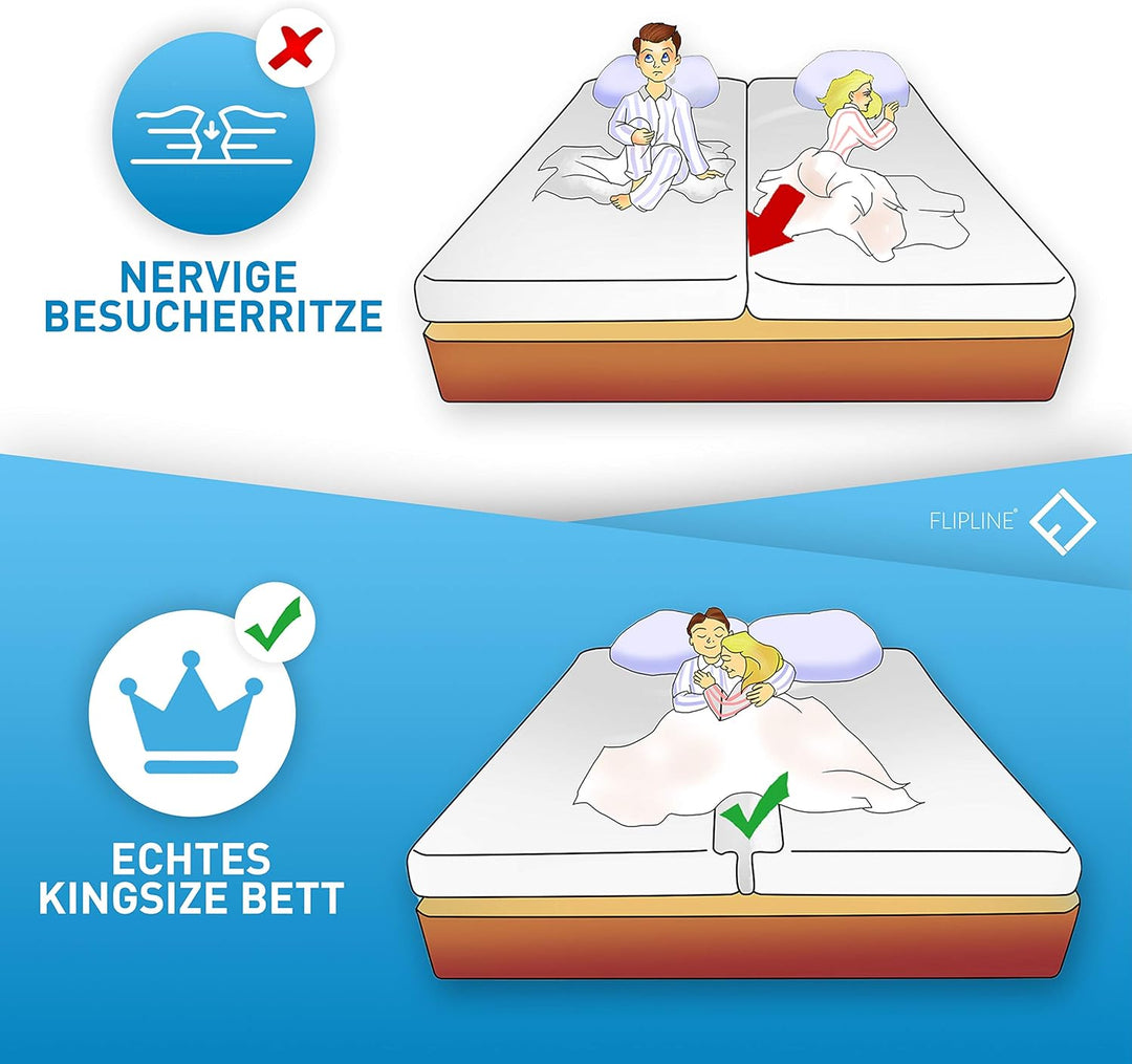 FLIPLINE Liebesbrücke für Matratzen mit rissfestem Bezug NEUHEIT 2022 [200x18cm] für Familien & Paar