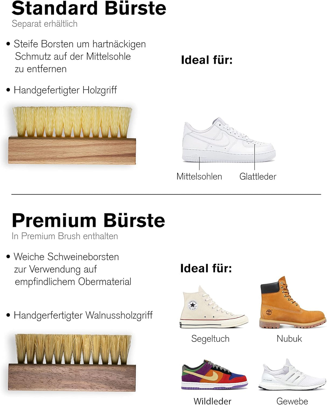 Jason Markk Schuhbürste und 8oz/236ml Tiefenreiniger im Set - Zur Reinigung und Pflege von Schuhen u