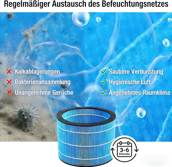 FY3455 Ersatzfilter für Philips AC3737/10 2-in-1 Luftreiniger und Luftbefeuchter – 2 Stück FY3455/00