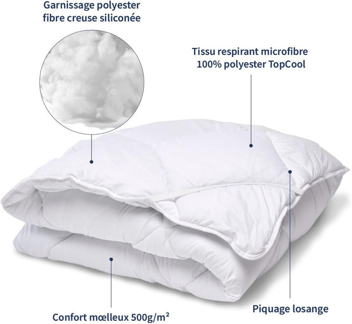SUR-MATELAS LAVABLE A 95°C SBO B40 TOPC, 90x190cm 90 x 190 cm Matratzenauflage, 90 x 190 cm Matratze
